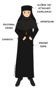 Eastern-Orthodox-nun habit