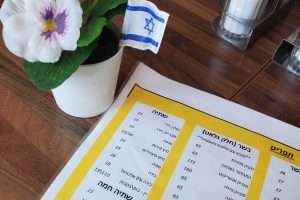 Kosher Food in Warsaw